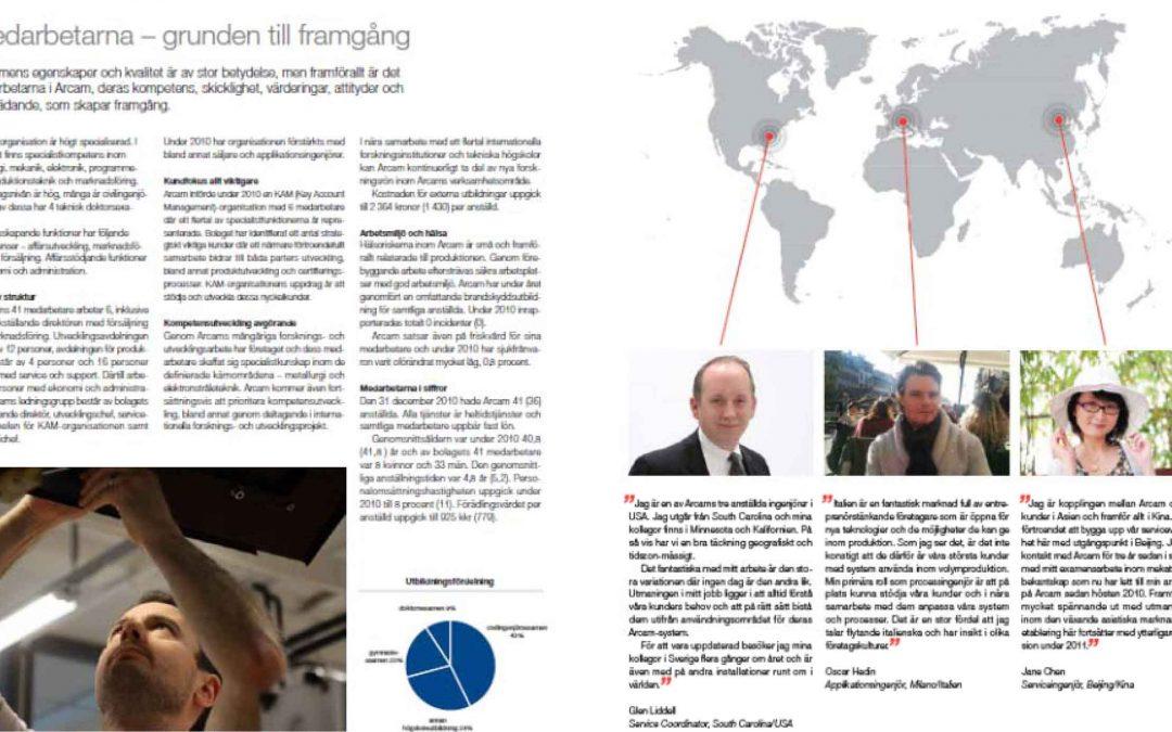 Arcam Årsredovisning 2010