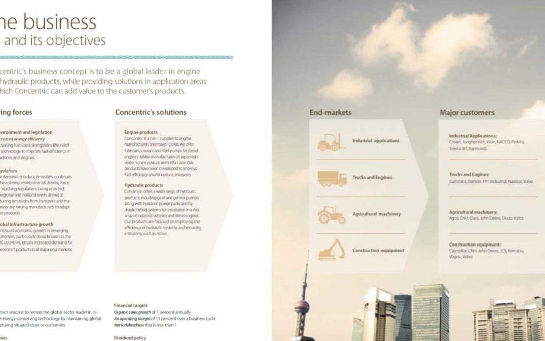 Concentric Annual Report 2011