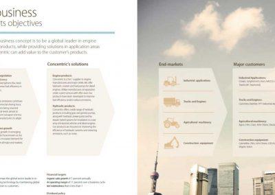 Concentric Annual Report 2011