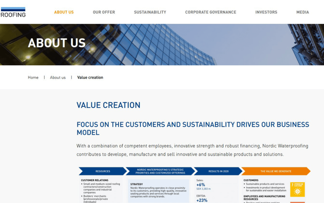Nordic Waterproofing hemsidesstruktur